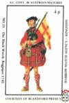 The Black Watch. Bagpiper 1745
